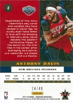 Back of Anthony Davis