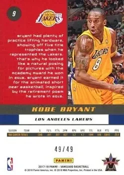 Back of Kobe Bryant