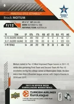 Back of Brock Motum