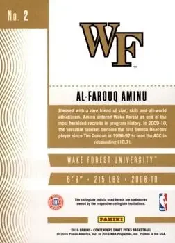 Back of Al-Farouq Aminu