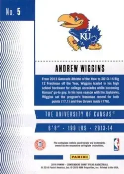 Back of Andrew Wiggins