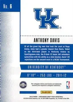 Back of Anthony Davis