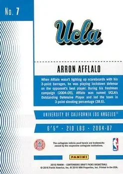 Back of Arron Afflalo