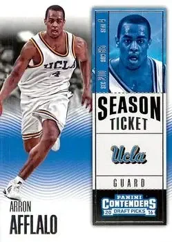 Front of Arron Afflalo