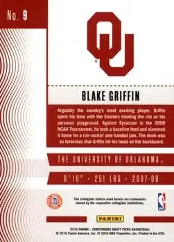 Back of Blake Griffin