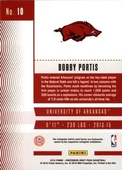 Back of Bobby Portis