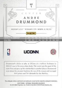 Back of Andre Drummond