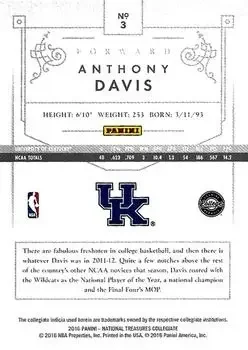 Back of Anthony Davis
