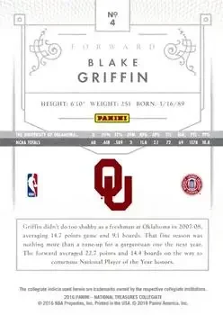 Back of Blake Griffin