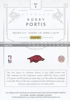 Back of Bobby Portis