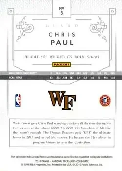 Back of Chris Paul