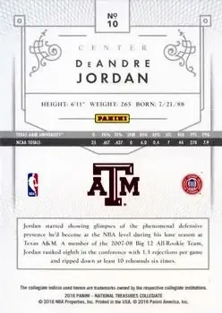 Back of DeAndre Jordan