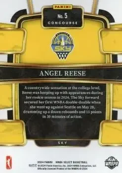 Back of Angel Reese
