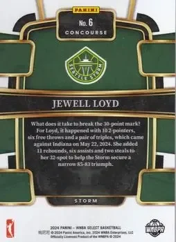 Back of Jewell Loyd
