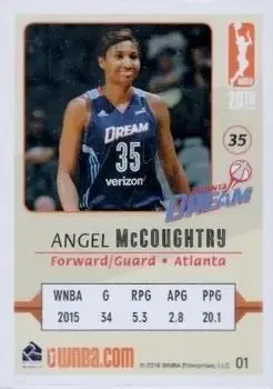 Back of Angel McCoughtry