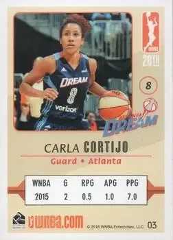 Back of Carla Cortijo