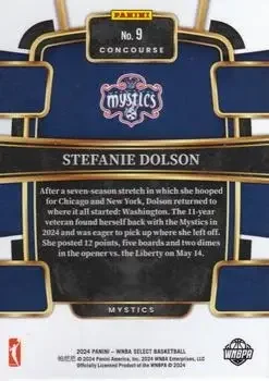 Back of Stefanie Dolson