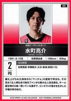 Back of Ryosuke Mizumachi