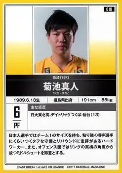 Back of Manato Kikuchi