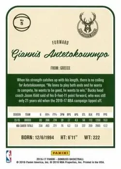 Back of Giannis Antetokounmpo