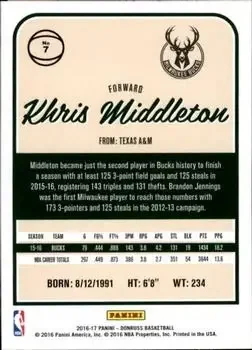 Back of Khris Middleton
