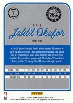 Back of Jahlil Okafor