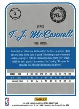 Back of T.J. McConnell
