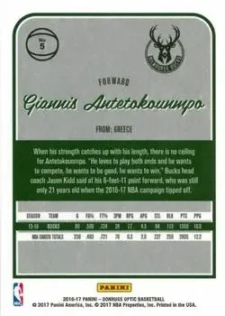 Back of Giannis Antetokounmpo