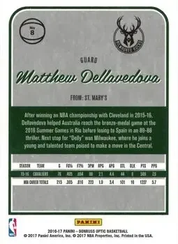 Back of Matthew Dellavedova