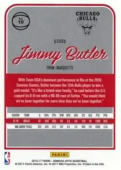 Back of Jimmy Butler
