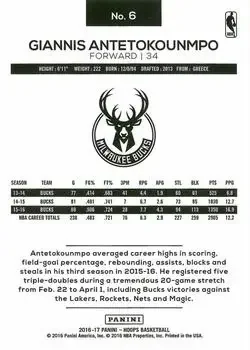 Back of Giannis Antetokounmpo