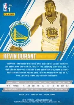 Back of Kevin Durant
