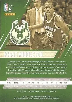 Back of Khris Middleton