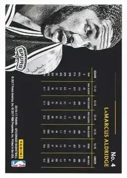 Back of LaMarcus Aldridge