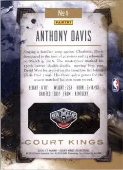 Back of Anthony Davis