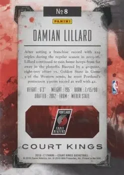 Back of Damian Lillard