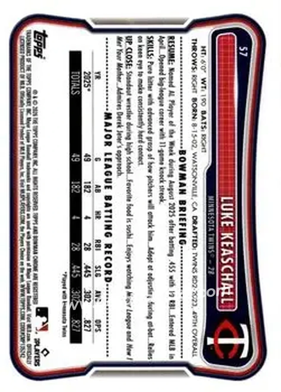 2026 Bowman - Pink #57 - Luke Keaschall - Minnesota Twins - Back