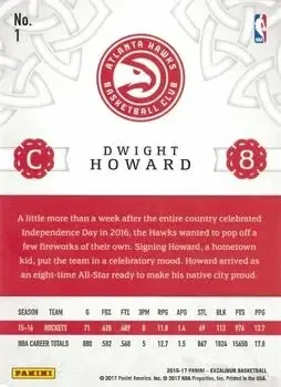 Back of Dwight Howard