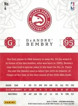 Back of DeAndre' Bembry
