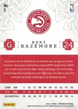 Back of Kent Bazemore