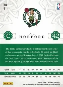 Back of Al Horford