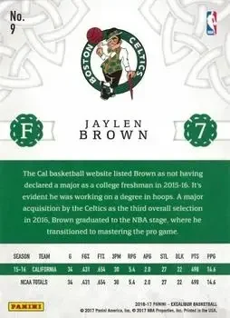 Back of Jaylen Brown