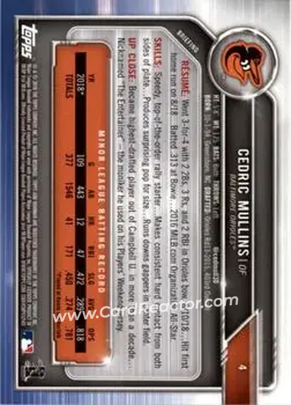 2019 Bowman - Green #4 - Cedric Mullins - Baltimore Orioles - Back 2019 Bowman - Green #4 - Cedric Mullins - Baltimore Orioles - Back