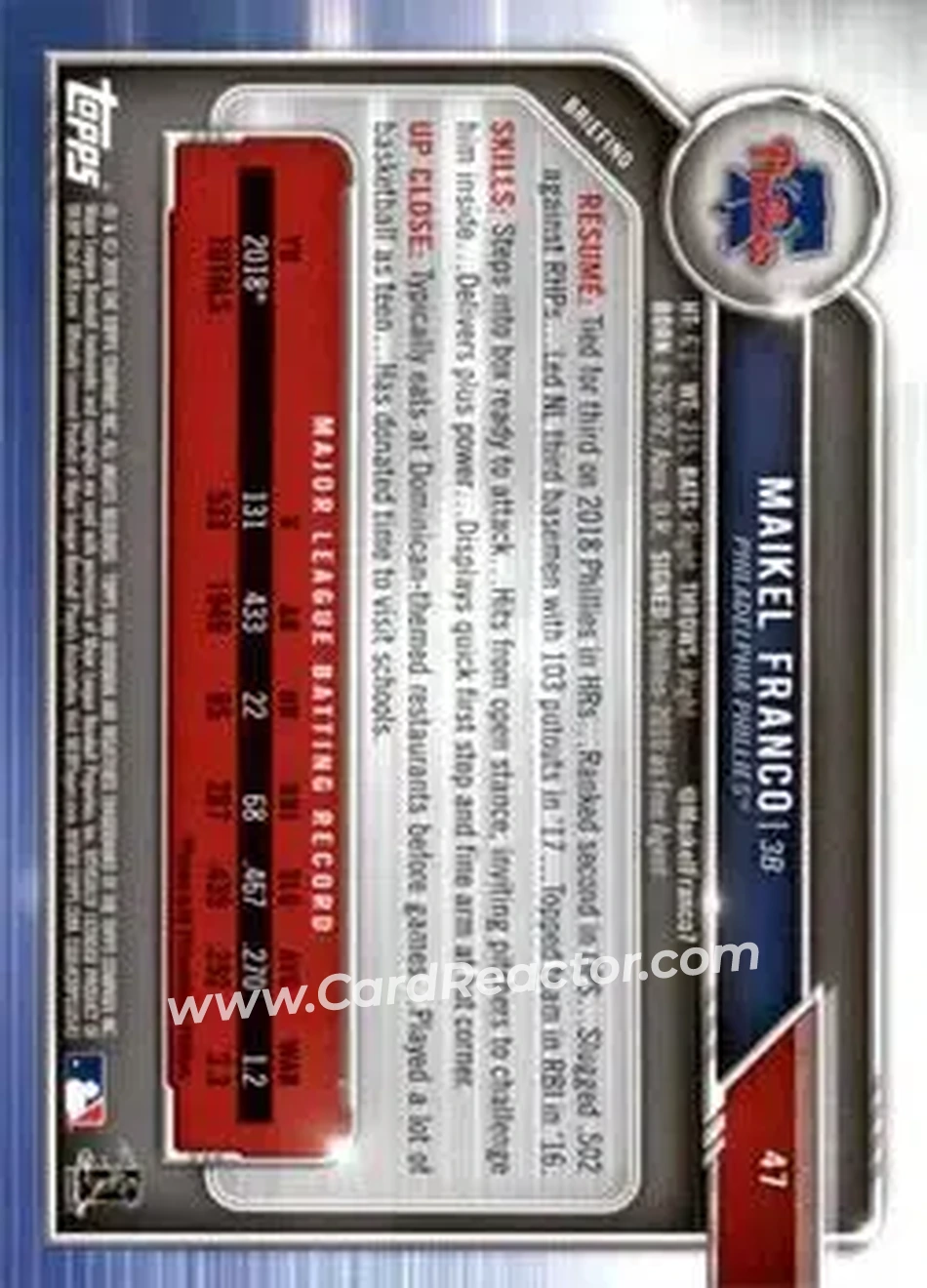 2019 Bowman - Green #47 - Maikel Franco - Philadelphia Phillies - Back
