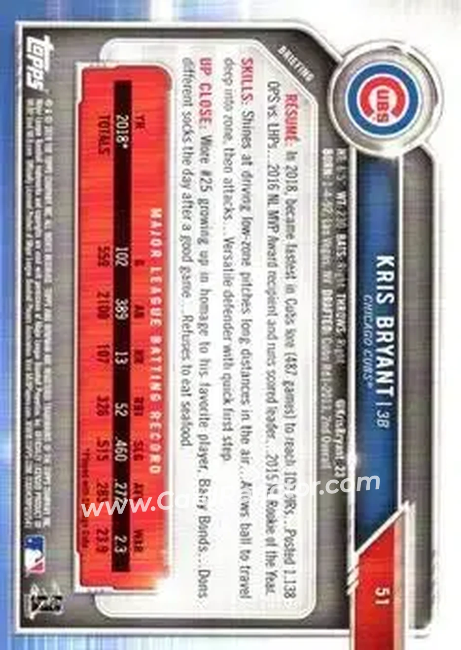2019 Bowman - Green #51 - Kris Bryant - Chicago Cubs - Back