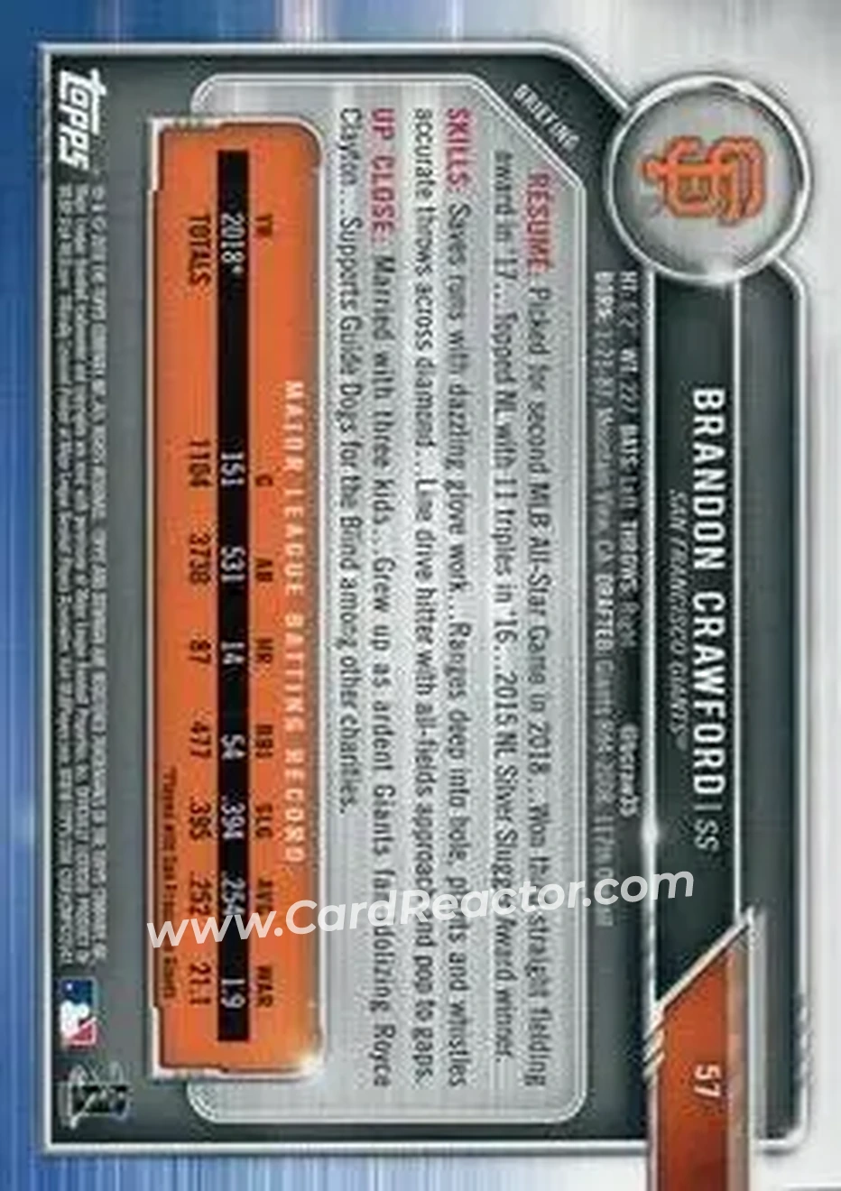 2019 Bowman - Green #57 - Brandon Crawford - San Francisco Giants - Back 2019 Bowman - Green #57 - Brandon Crawford - San Francisco Giants - Back