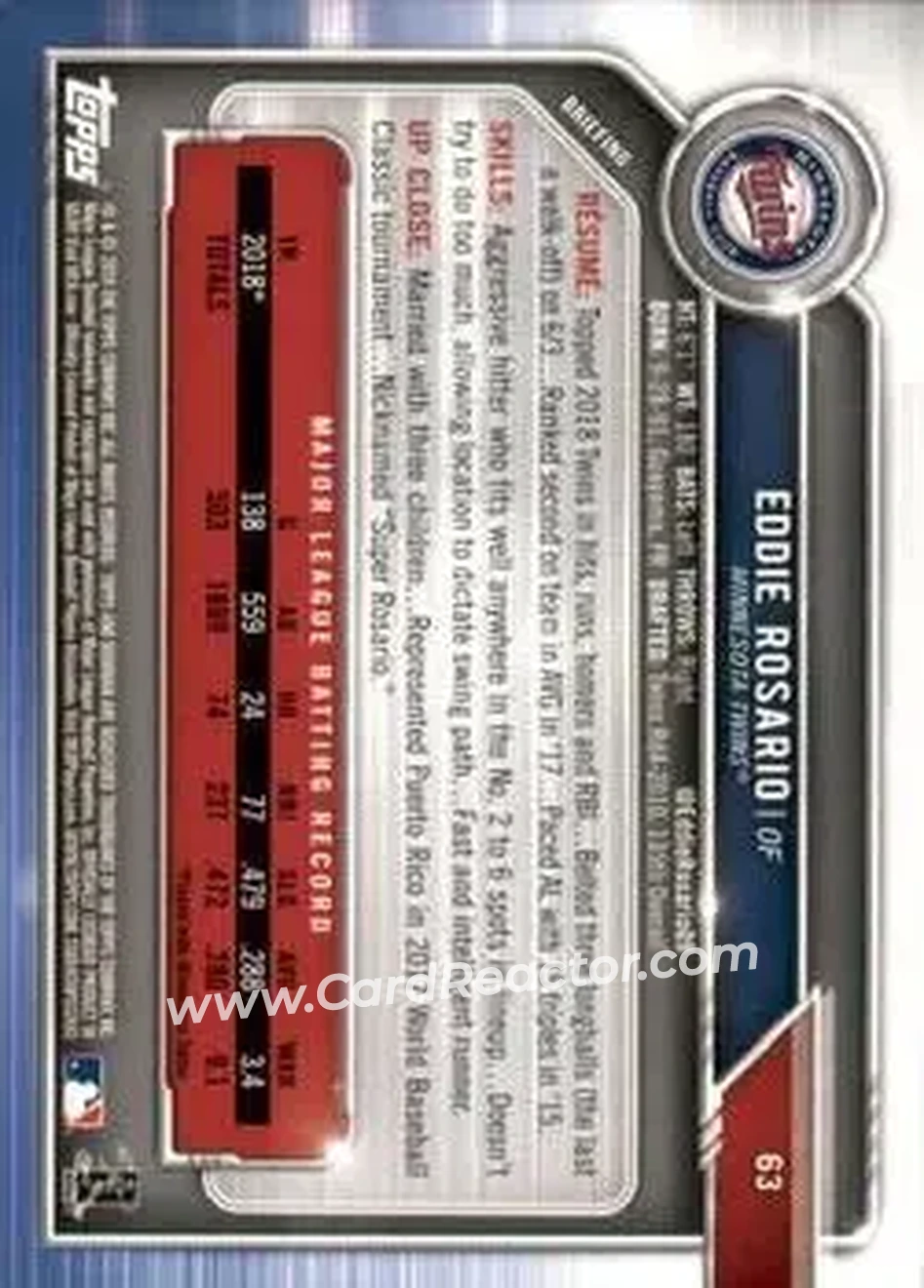 2019 Bowman - Green #63 - Eddie Rosario - Minnesota Twins - Back