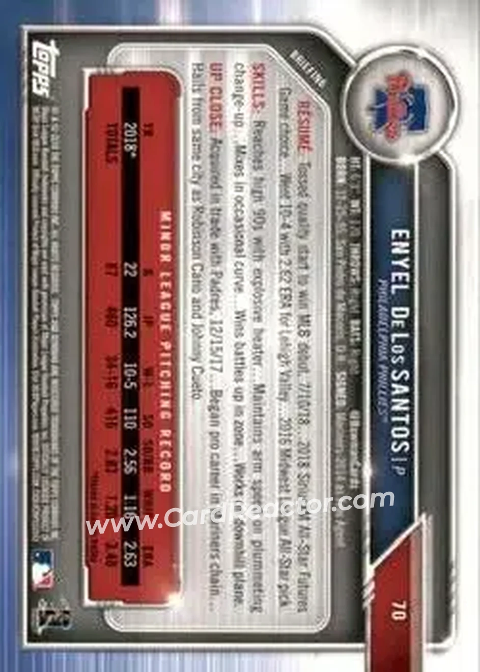 2019 Bowman - Green #70 - Enyel De Los Santos - Philadelphia Phillies - Back
