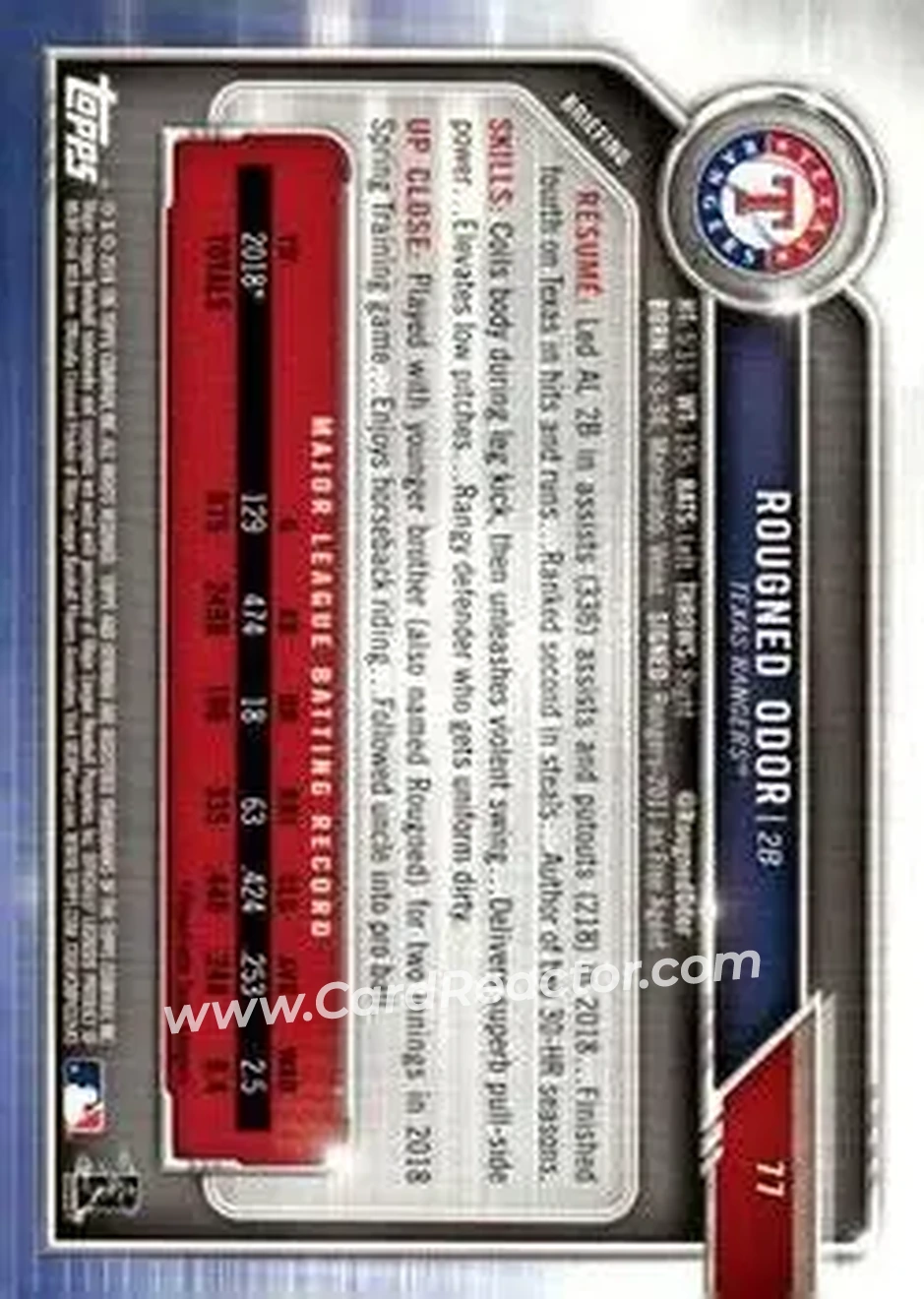 2019 Bowman - Green #77 - Rougned Odor - Texas Rangers - Back