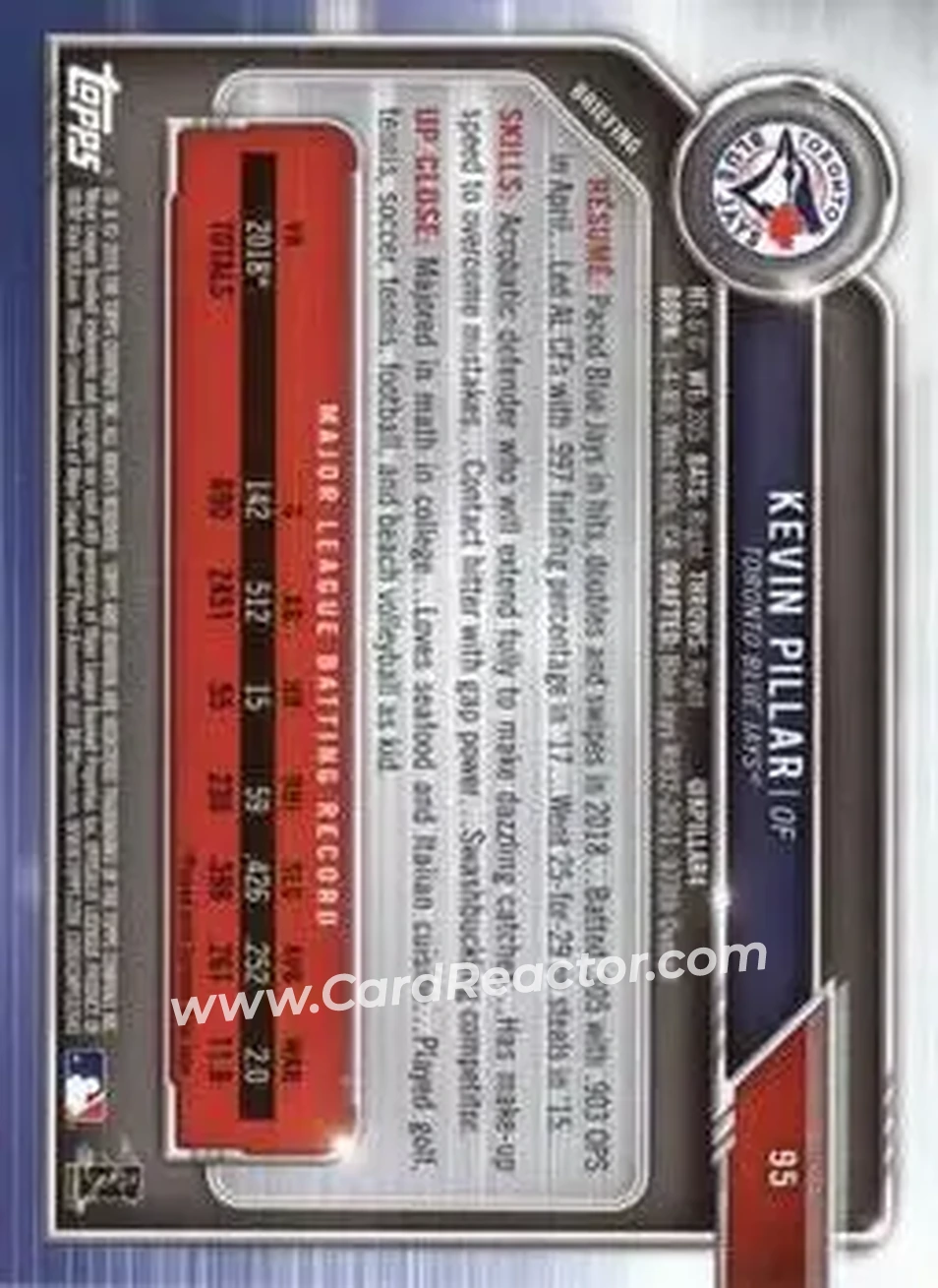 2019 Bowman - Green #95 - Kevin Pillar - Toronto Blue Jays - Back
